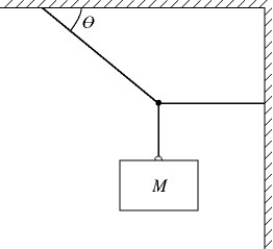 In the figure, a block of mass M hangs at rest. The rope that is fastened to the wall is horizontal and has a tension off 52 N. The rope that is fastened to the ceiling has a tension of   and makes an angle θ with the ceiling. What is the angle θ?   A)  55° B)  35° C)  30° D)  63° E)  45°
