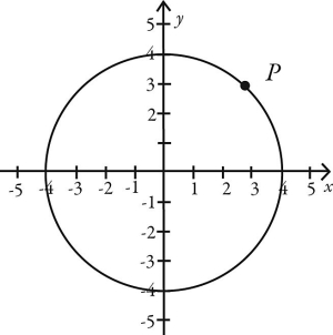 Point P in the figure indicates the position of an object traveling at constant speed clockwise around the circle. Which arrow best represent the direction the object would travel if the net external force on it were suddenly reduced to zero?   A)    B)    C)    D)    E)   
