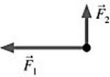 The figure shows two forces acting at right angles on an object. They have magnitudes   = 6.3 N and   = 2.1 N. What third force will cause the object to be in equilibrium (acceleration equals zero) ?   A)  6.6 N at 162° counterclockwise from   <sub>1</sub> B)  6.6 N at 108° counterclockwise from   <sub>1</sub> C)  4.2 N at 162° counterclockwise from   <sub>1</sub> D)  4.2 N at 108° counterclockwise from   <sub>1</sub>