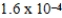 The reaction quotient,Q,for a system is   .If the equilibrium constant for the system at some temperature is   ,what will happen as the reaction mixture returns to equilibrium? A)  The equilibrium constant will increase until it equals the reaction quotient. B)  There will be a net loss in both product(s) and reactant(s) . C)  There will be a net loss in product(s) . D)  There will be a net loss in reactant(s) . E)  The equilibrium constant will increase.