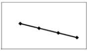 A student analyzed a first-order reaction and obtained the graph below.Unfortunately,the student forgot to label the axes.What are the correct labels for the x and y axes?   A)  x axis = time,y axis = ln[A] B)  x axis = ln[time],y axis = [A].. C)  x axis = ln[time],y axis = [A] D)  x axis = time,y axis = 1/[A] E)  x axis = 1/time,y axis = 1/[A]