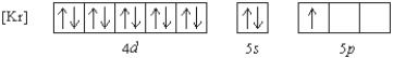 Which element has the following ground state electron configuration?   A)  In B)  Y C)  Nb D)  Tl E)  Ga
