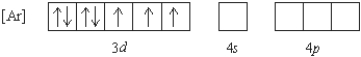 What 2+ ion has the following ground state electron configuration?   A)  Mn<sup>2+</sup> B)  Co<sup>2+</sup> C)  Ni<sup>2+</sup> D)  Cu<sup>2+</sup> E)  Ge<sup>2+</sup>