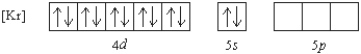 Which of the following ions has the given ground state electron configuration?   A)  Cd<sup>2+</sup> B)  Sr<sup>2+</sup> C)  Zn<sup>2+</sup> D)  Sn<sup>2+</sup> E)  None of these