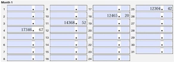 Red's Waterworks is a semiweekly depositor. One month of the recent quarter's Schedule B had the following information:   What is Red Waterworks' tax liability for Month 1? A)  $29,811.87 B)  $42,116.29 C)  $56,484.81 D)  $39,138.14