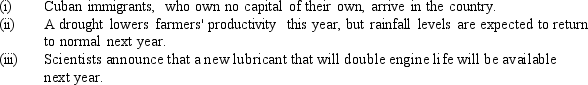 Determine how each of the following situations would affect the demand for current consumption,the supply of current consumption,and the interest rate.   