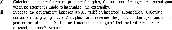 The accompanying diagram shows the U.S.market for automobiles.P<sub>0</sub> is the world price of automobiles,Q<sub>0</sub> is the quantity of American automobiles produced,and Q<sub>1</sub> - Q<sub>0</sub> is the quantity of automobiles imported.Consumers are indifferent between American and imported automobiles,but each imported automobile creates $100 of pollution costs.    