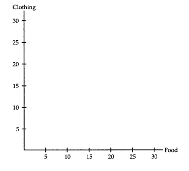 Consider the following:     
