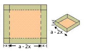 An open box of maximum volume is to be made from a square piece of material 16 centimeters on a side by cutting equal squares from the corners and turning up the sides (see figure) .Write the volume V as a function of x,the length of the corner squares. ​     ​ A)    B)    C)    D)    E)   