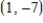 ​Find the slope of the line passing through the pair of points. ​   ,   ​ A) ​   B)    C) ​   D) ​   E) ​0