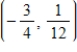 Find the slope of the line passing through the points   and   . ​ A) 15 B) -5 C)    D) 5 E) -  