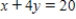 Find the y-intercept of the line   . ​ A)    B)    C)    D)    E)   