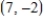 Find an equation of the line that passes through the point   and has the slope   . ​ A)    B)    C)    D)    E)   