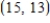Find an equation of the line that passes through the points   and   . ​ A)    B)    C)    D)    E)   