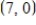Use the result, the line with intercepts   and   has the equation   ,   ,    ,to write an equation of the line with x-intercept:   and y-intercept:   . ​ A)    B)    C)    D)    E)   