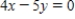Write an equation of the line that passes through the point   and is parallel to the line   . ​ A)    B)    C)    D)    E)   