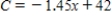A company reimburses its sales representatives $145 per day for lodging and meals plus 42¢ per mile driven.Write a linear equation giving the daily cost C to the company in terms of x,the number of miles driven.Round the numerical values in your answer to two decimal places,where applicable. ​ A)    B)    C)    D)    E)   