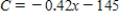 A company reimburses its sales representatives $145 per day for lodging and meals plus 42¢ per mile driven.Write a linear equation giving the daily cost C to the company in terms of x,the number of miles driven.Round the numerical values in your answer to two decimal places,where applicable. ​ A)    B)    C)    D)    E)   
