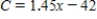A company reimburses its sales representatives $145 per day for lodging and meals plus 42¢ per mile driven.Write a linear equation giving the daily cost C to the company in terms of x,the number of miles driven.Round the numerical values in your answer to two decimal places,where applicable. ​ A)    B)    C)    D)    E)   