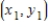 Find the distance between the point   and line   using the formula,   for the distance between the point   and the line   . ​ A)    B)    C)    D)   
