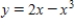 Which of the following is the correct graph of   ? ​ A) ​   B) ​   C) ​   D) ​   E) ​  