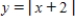 Sketch the graph of the equation: ​   ​ A) ​   B) ​   C) ​   D) ​   E) none of the above