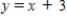Find the points of intersection of the graphs of the equations:     A)    ,   B)    ,   ​ C)    ,   D)    ,   E)    ,  