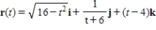 Find the domain of the vector-valued function given below. ​   ​ A) [ -∞,4)  B) [0,4] C) [-4,4] D) (-∞,∞)  E) [- 4,∞) 