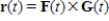 Find the domain of the vector-valued function given below. ​   ​ ​ Where​     ​ A) (-∞,∞)  B) [-1,1] C) [-4,∞)  D) [0,1] E) [1,∞) 