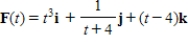 Find the domain of the vector-valued function given below. ​   ​ ​ Where​     ​ A) (-∞,∞)  B) [-1,1] C) [-4,∞)  D) [0,1] E) [1,∞) 