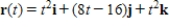 Suppose the two particles travel along the space curves   and   .A collision will occur at the point of intersection P if both particles are at P at the same time.Find the point of collision. ​ A) (9,9,9)  B) (9,16,9)  C) (16,9,16)  D) (16,16,16)  E) (8,8,8) 