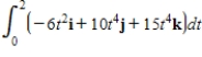 Evaluate the definite integral below. ​ ​   ​ ​ A)    B)    C)    D)    E)   
