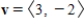 The vector v and its initial point is given.Find the terminal point. ​   ,initial point   ​ A)    B)    C)    D)    E)   