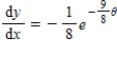 Find   . ​   ​ A)    B)    C)    D)    E)   
