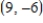 Use the result, the set of parametric equations for the ellipse is     to find a set of parametric equations for the ellipse with vertices   and   and with foci at   and   . ​ A)    B)    C)    D)    E)   