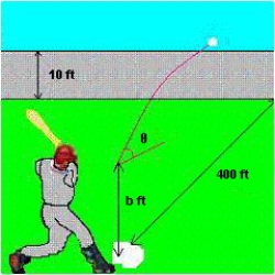 The parametric equations for the path of a projectile launched at a height h feet above the ground,at an angle θ with the horizontal and having an initial velocity of v<sub>0 </sub>feet per second is given by   and   .The center field fence in a ballpark is 10 feet high and 400 feet from home plate.The ball is hit   feet above the ground.It leaves the bat at an angle of θ degrees with the horizontal at a speed of 100 miles per hour as shown in the figure.Write a set of parametric equations for the path of the ball. ​   ​ A)    B)    C)    D)    E)   