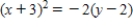 Match the equation with its graph. ​   ​ A) ​   B) ​   C) ​   D) ​   E) ​  