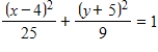 Find the center,foci,vertices,and eccentricity of the ellipse. ​     ​ A) center:   vertices:   foci:   eccentricity:   B) center:   vertices:   foci:   eccentricity:   C) center:   vertices:   foci:   eccentricity:   D) center:   vertices:   foci:   eccentricity:   E) center:   vertices:   foci:   eccentricity:  