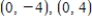 Find an equation of the hyperbola with vertices   and asymptotes   . ​ A)    B)    C)    D)    E)   
