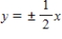 Find an equation of the hyperbola with vertices   and asymptotes   . ​ A)    B)    C)    D)    E)   