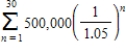Suppose the winner of a $15,000,000 sweepstakes will be paid $500,000 per year for 30 years,starting a year from now.The money earns 5% interest per year.The present value of the winnings is   Compute the present value using the formula for the nth partial sum of a geometric series.Round your answer to two decimal places. ​ A) $36,941,323.46 B) $9,464,644.76 C) $24,627,548.97 D) $5,189,829.02 E) $7,686,225.51