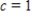 Use the definition to find the Taylor series centered at   for the function   . ​ A)    ​ B)    ​ C)    ​ D)    ​ E)    ​