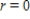 Suppose the capitalized cost C is given by   ,where   is the original investment,t is the time in years,r is the annual interest rate compounded continuously,and   is the annual cost of maintenance.Find the capitalized cost C of an asset forever if   ,   ,and   .Round your answer to the nearest dollar. ​ A) $1,031,414 B) $661,820 C) $1,031,443 D) $1,031,429 E) $687,820