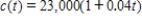 Suppose the capitalized cost C is given by   ,where   is the original investment,t is the time in years,r is the annual interest rate compounded continuously,and   is the annual cost of maintenance.Find the capitalized cost C of an asset forever if   ,   ,and   .Round your answer to the nearest dollar. ​ A) 676,400 B) 1,463,400 C) 1,497,141 D) 676,420 E) 1,463,000