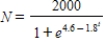 A population is growing according to the logistic model   ,where t is the time in days.Find the average population over the interval   .Round your answer to one decimal place. ​ A)    ft.lbs B)    ft.lbs C)    ft.lbs D)    ft.lbs E)    ft.lbs