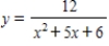 Find the area of the region bounded by the graphs of   ,y = 0,x = 0,and x = 1. ​ A)    B)    C)    D)    E)   