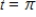 Suppose a damping force affects the vibration of a spring so that the displacement of the string is given by   .Find the average value of y on the interval from   to   .Round your answer to three decimal places. ​ A) 1.125 B) 0.318 C) 0.286 D) 0.358 E) 0.900