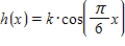 ​In the closed interval   ,if   ,for what value of k does the region bounded by   and the line   have the same area as that bounded by   and the x-axis? ​   ​ A) ​   B) ​   C) ​   D) ​  