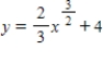 Find the arc length of the graph of the function   over the interval   . ​ A)    B)    C)    D)    E)   