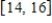 Find the arc length of the graph of the function   over the interval   . ​ A)    B)    C)    D)    E)   